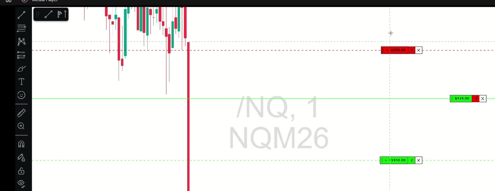 Live Trade Live Trade